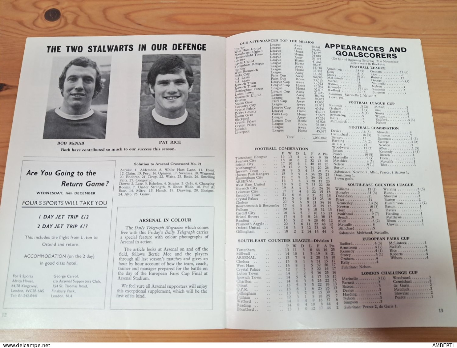 Programa Arsenal Beveren Copa de Ferias 1970/71