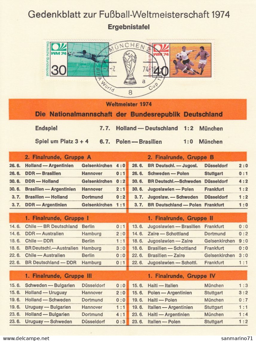 GERMANY Bundes First Day Panes 2,football - Cartas & Documentos