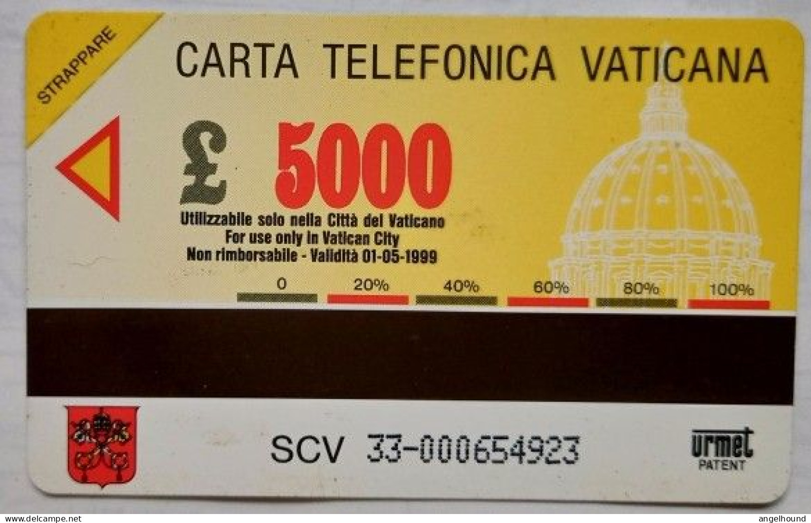 Vatican SCV- 33  L5000 MINT " Musei Vaticani  - W Peter , Tigre Ruggente " - Vaticano