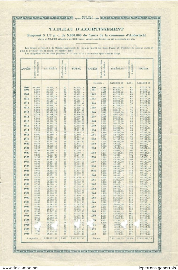 - Obligation De 1947 - Commune D'Anderlecht - Emprunt De 3 1/2 % De 1907 - - A - C