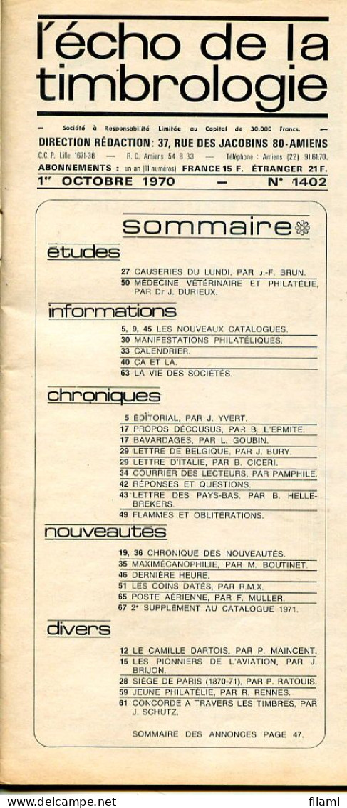 L'écho De La Timbrologie,pigeongramme,Semeuse,Mermoz,Camille Dartois,carte Annonce,Andorre,Madagascar, - Frans (vanaf 1941)