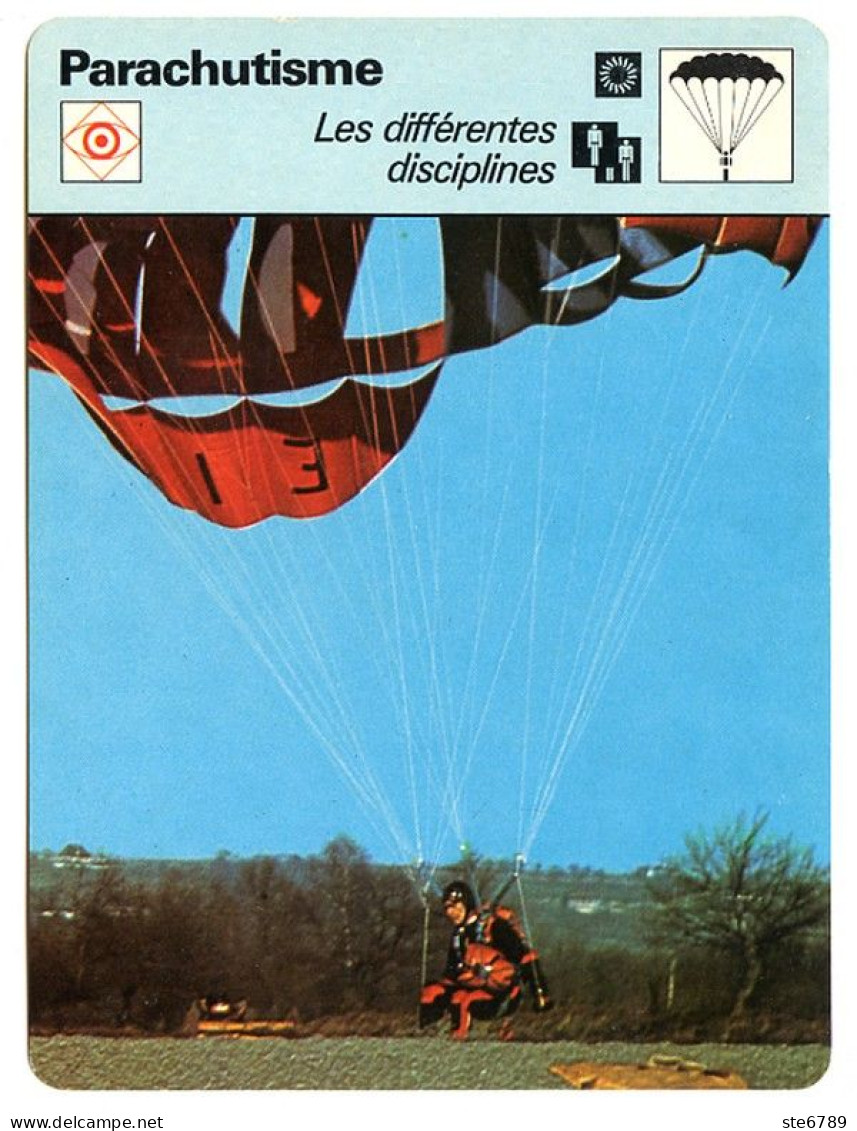 Parachutisme LES DIFFERENTES DISCIPLINES  Sport Fiche Illustrée Documentée - Sport