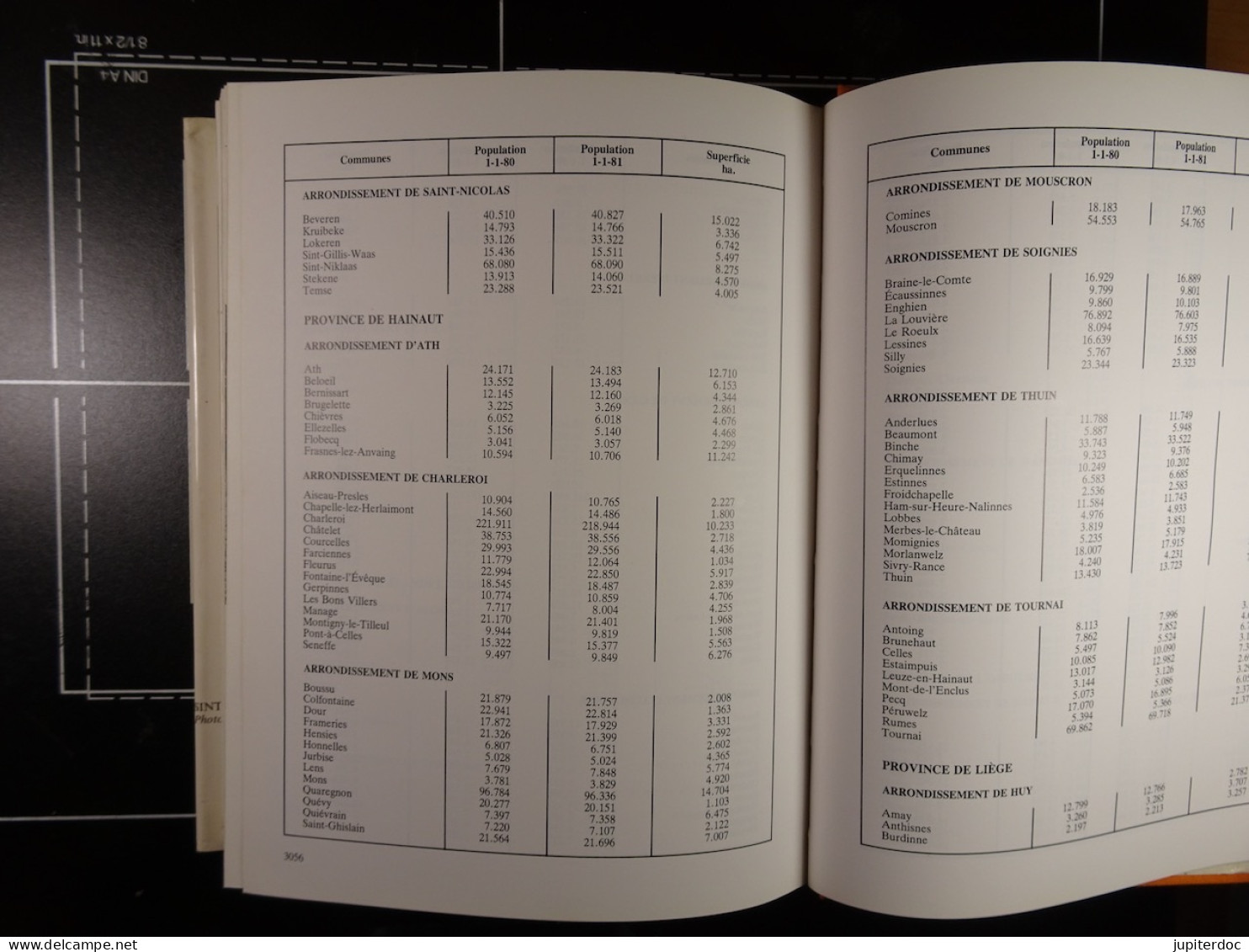 Dictionnaire des Communes de Belgique d'histoire et de géographie administrative Hasquin, Van Uyten et Duvosquel 1980