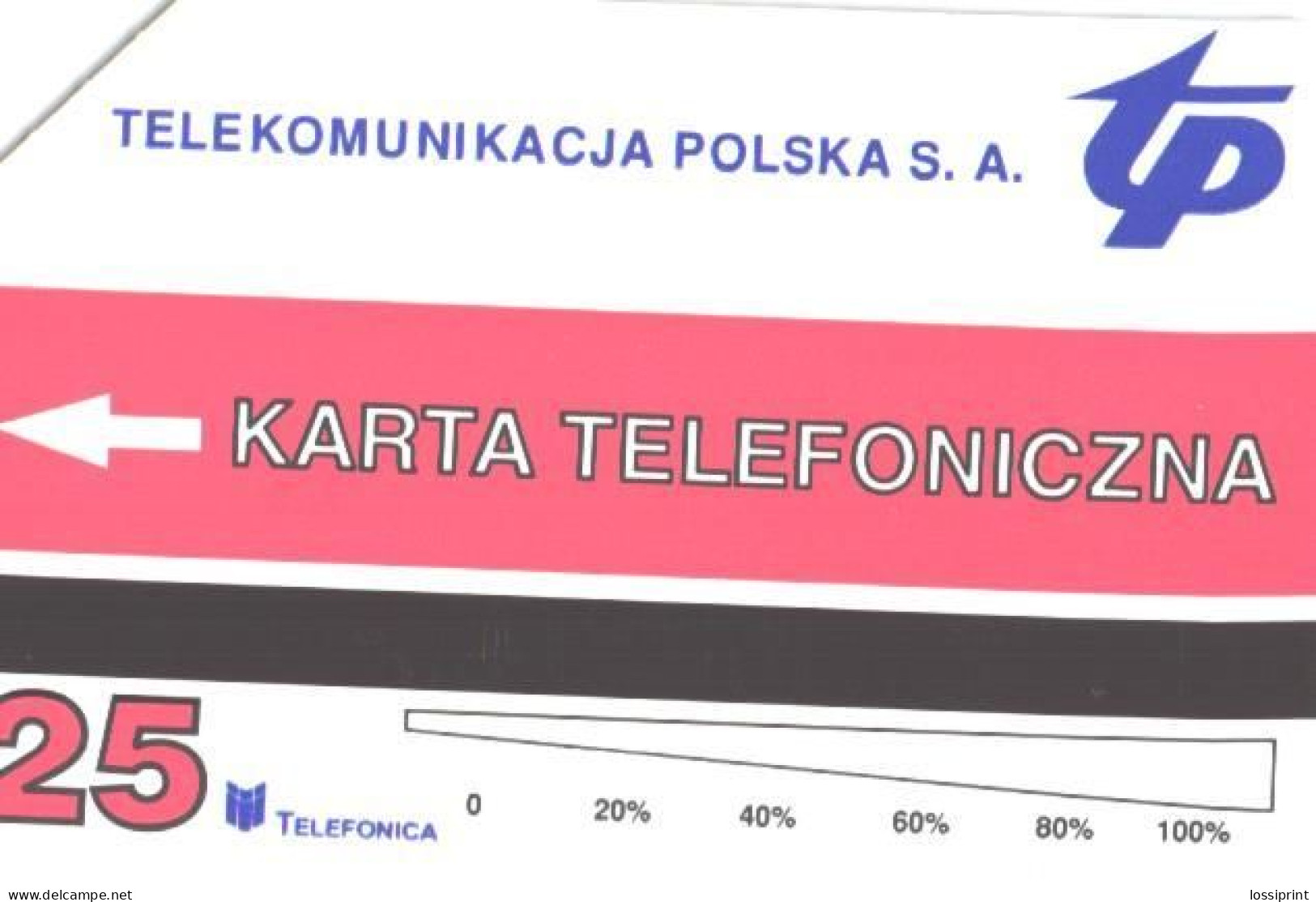 Poland:Used Phonecard, Telekomunikacja Polska S.A., 25 Units, Sailing Ship Pogoria - Poland