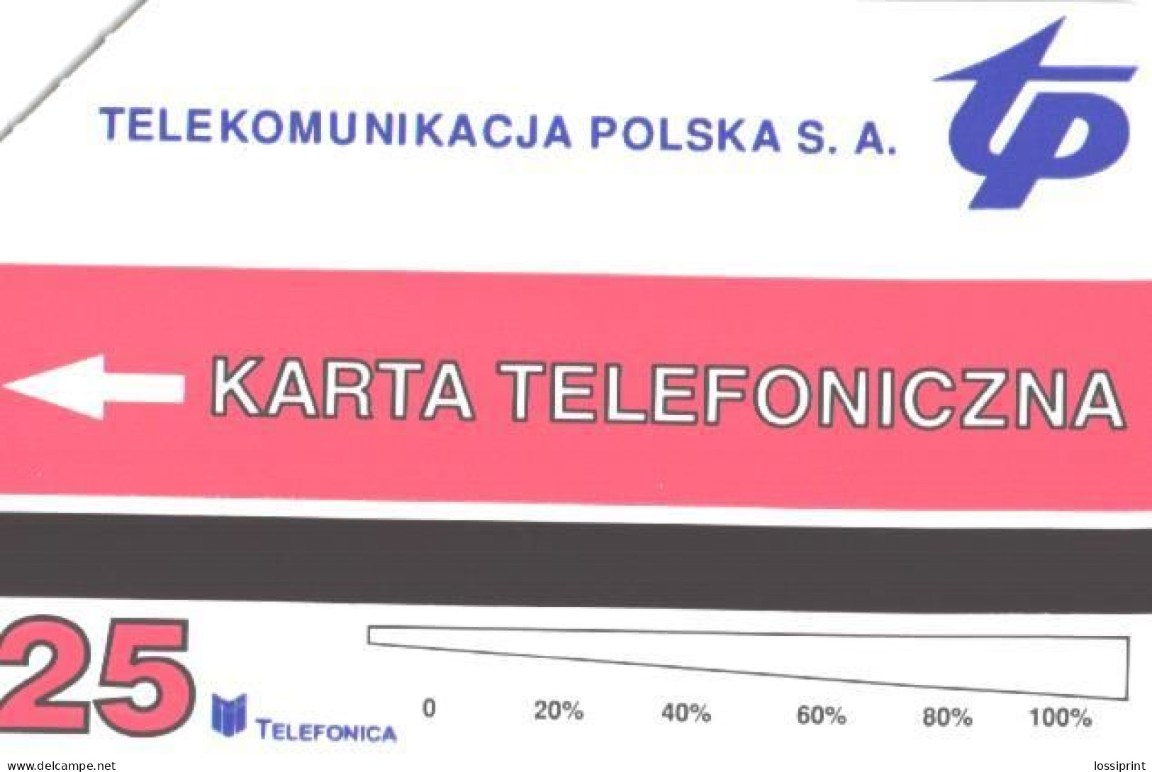 Poland:Used Phonecard, Telekomunikacja Polska S.A., 25 Units, Sailing Ship Kapitan Glowacki - Pologne