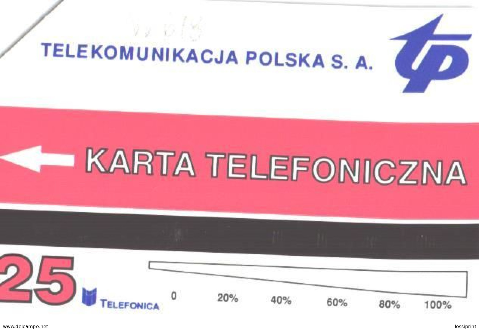 Poland:Used Phonecard, Telekomunikacja Polska S.A., 25 Units, Sailing Ship Zawisza Czarny - Polen