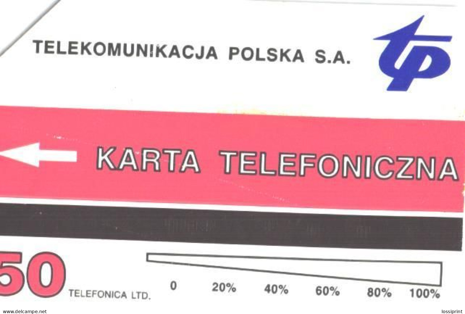 Poland:Used Phonecard, Telekomunikacja Polska S.A., 50 Units, Taxi Cars, Peugeot - Polonia