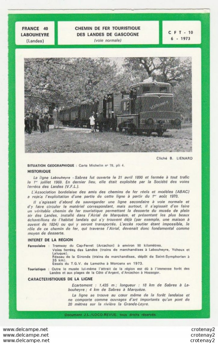 Train Tramway Tram 40 Labouheyre Chemin De Fer Touristique Des Landes De Gascogne Fiche Descriptive & Plan Au Dos - Europa