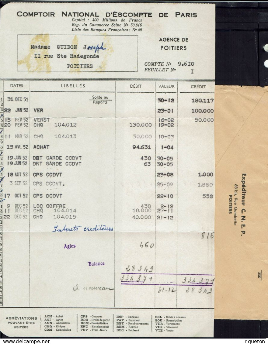 1953. Comptoir National D'Escompte De Paris. Affranchissement Timbres Perforés CN Sur Enveloppe à Fenêtre Pour Poitiers. - Lettres & Documents