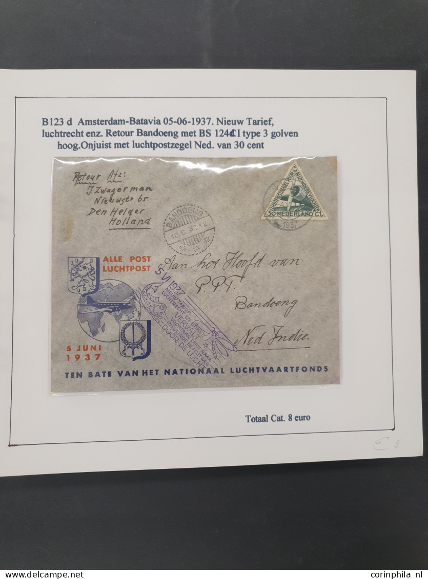 Cover , Airmail 1930-1980 luchtpoststukken (meer dan 100 stukken tot 1950) w.b. iets betere herkomstlanden (Congo, Colom