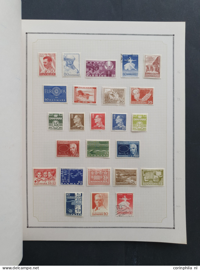 1854 onwards collection used and * with better items on album leaves and a remainder classic Belgium on album leaves in 