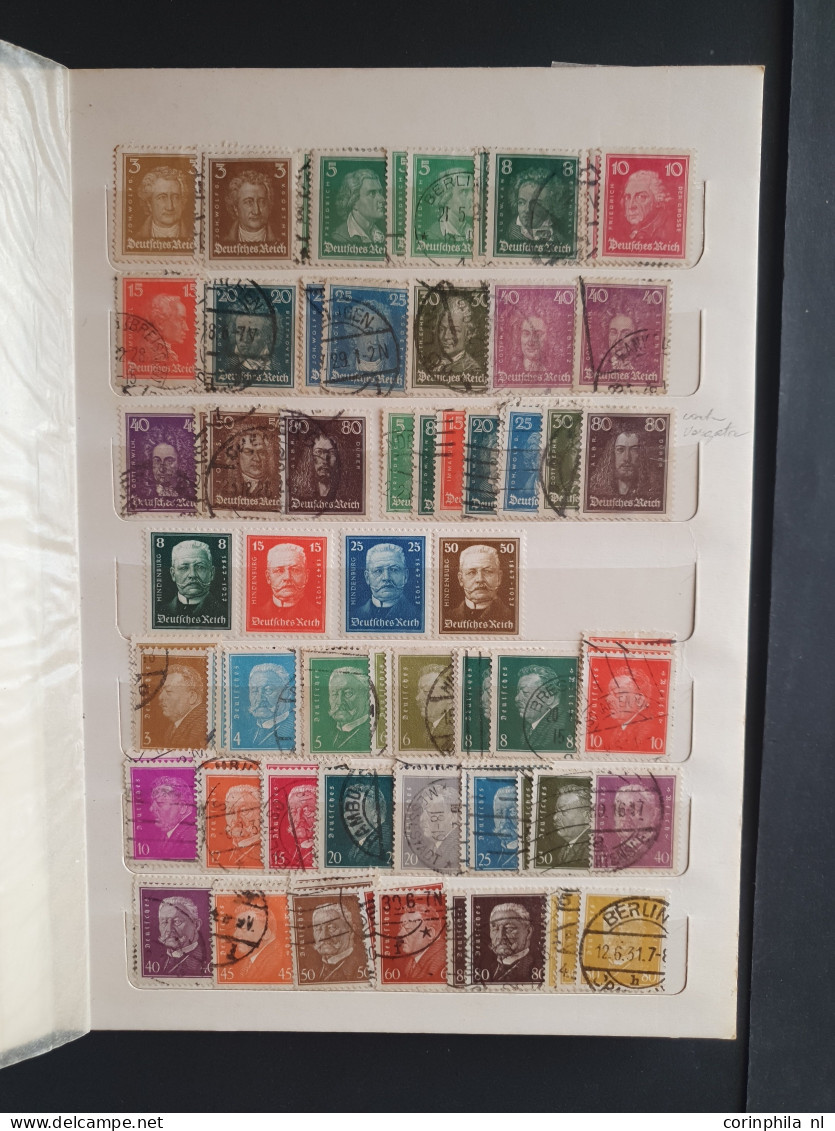 1871-1945, collection used asnd */** with many better stamps and sets (a.o. 5 mark Mi. no. 66, Wagner, Südamerikafahrt, 