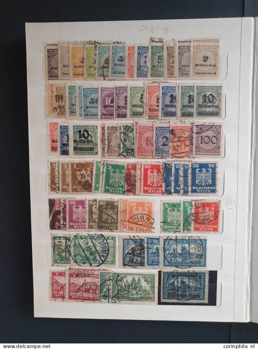 1871-1945, collection used asnd */** with many better stamps and sets (a.o. 5 mark Mi. no. 66, Wagner, Südamerikafahrt, 