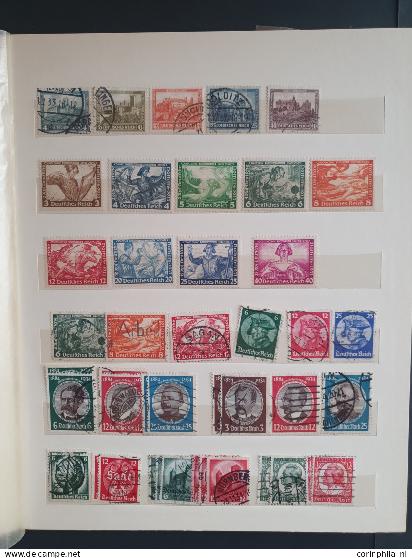 1871-1945, collection used asnd */** with many better stamps and sets (a.o. 5 mark Mi. no. 66, Wagner, Südamerikafahrt, 