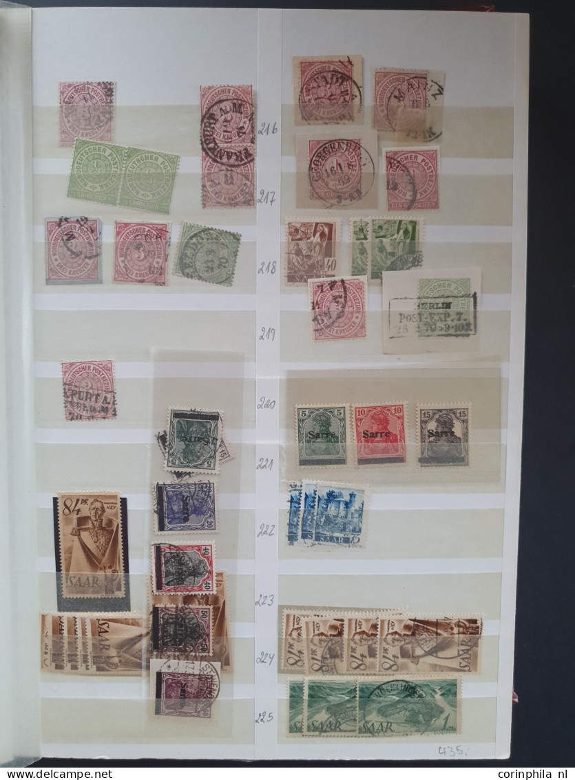 1918/1954 collection and stock including Saar, Memel, Danzig etc. with better items, varieties and postmarks in 7 stockb