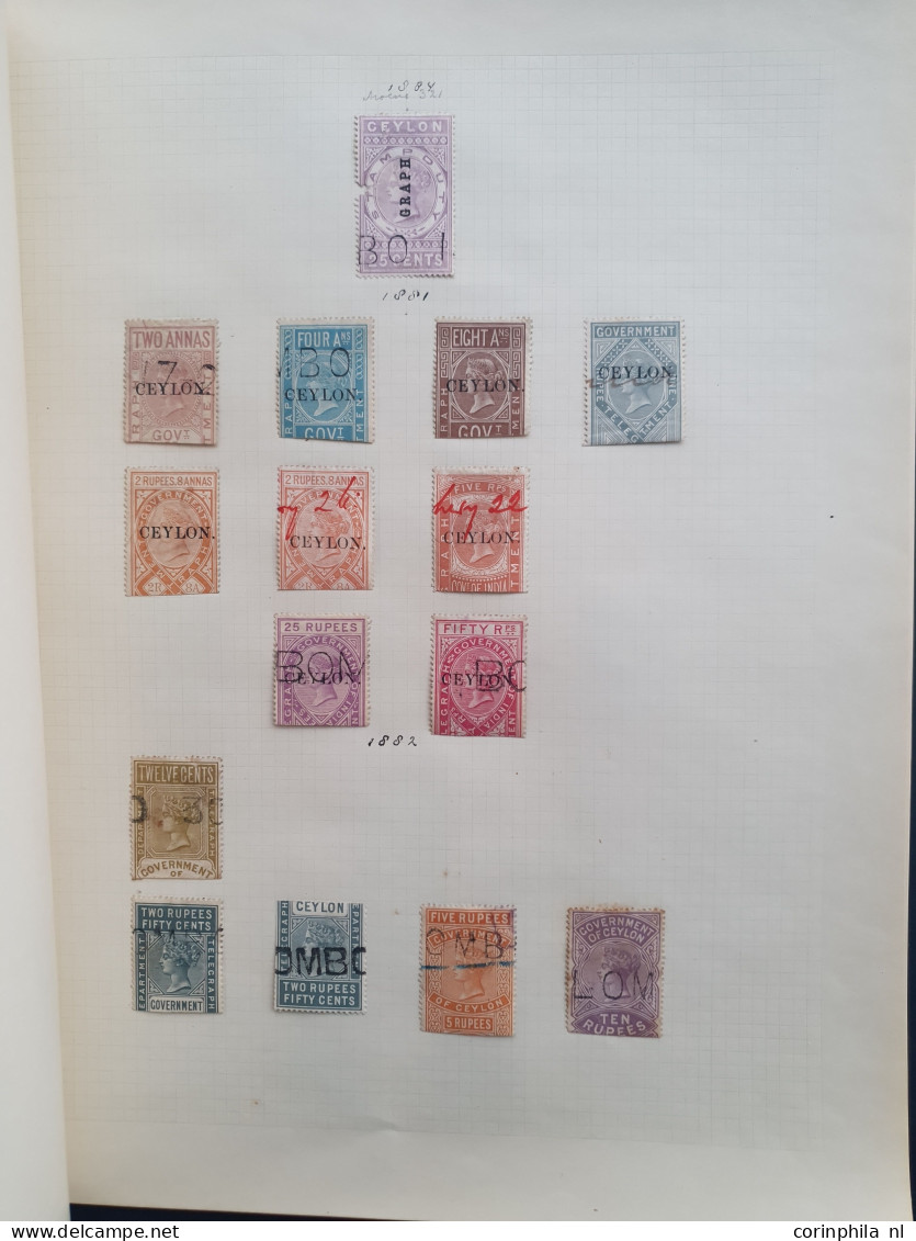 1857-1938 collection including Telegraph stamps, used and * with many better items (SG 8 with 1936 RPS certificate) on a