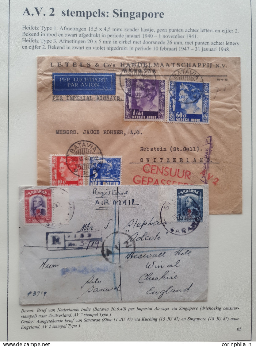 Cover , Airmail 1940-1960c. Small Exhibition Collection Of A.V.2. Postmarks (18 Covers/postcards) Sorted By Office Inclu - Collections (en Albums)