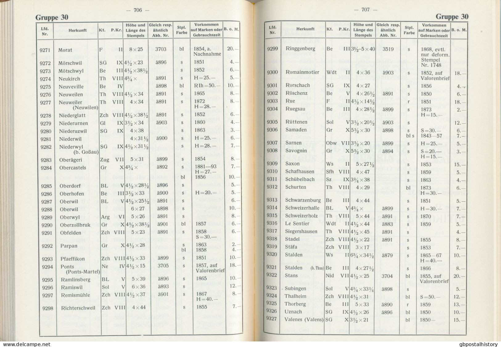 Nachtrag Zum Großen Handbuch Der Abstempelungen Auf Schweizer Marken 1954 213 S - Annullamenti