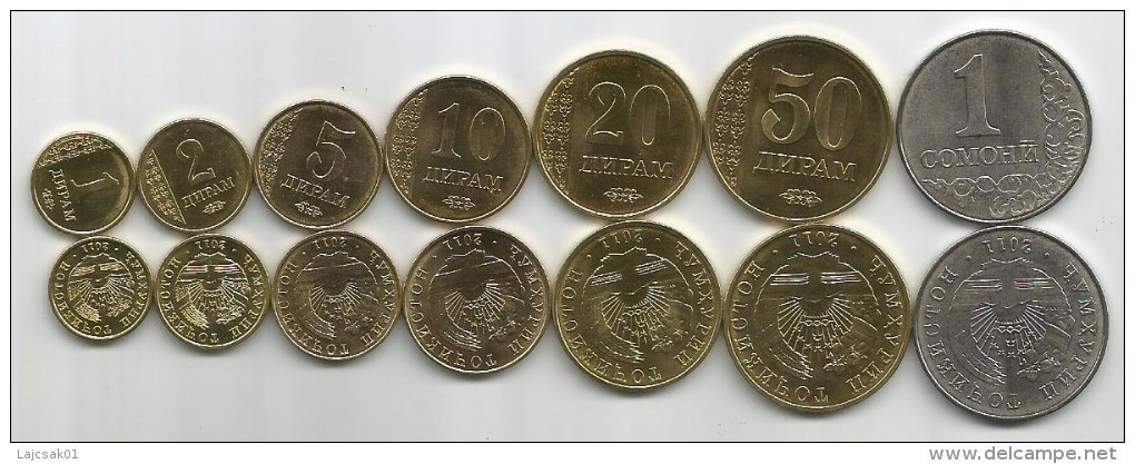 Tajikistan 2011. Set Of 7 High Grade Coins - Tadjikistan