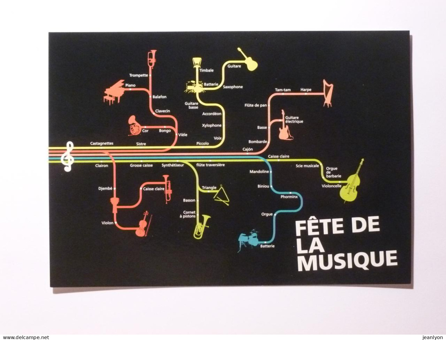 METRO - Partition De Musique , Genre PLAN DE METRO / STIF Paris - RATP - Carte Publicitaire Fête De La Musique 2014 - Metro