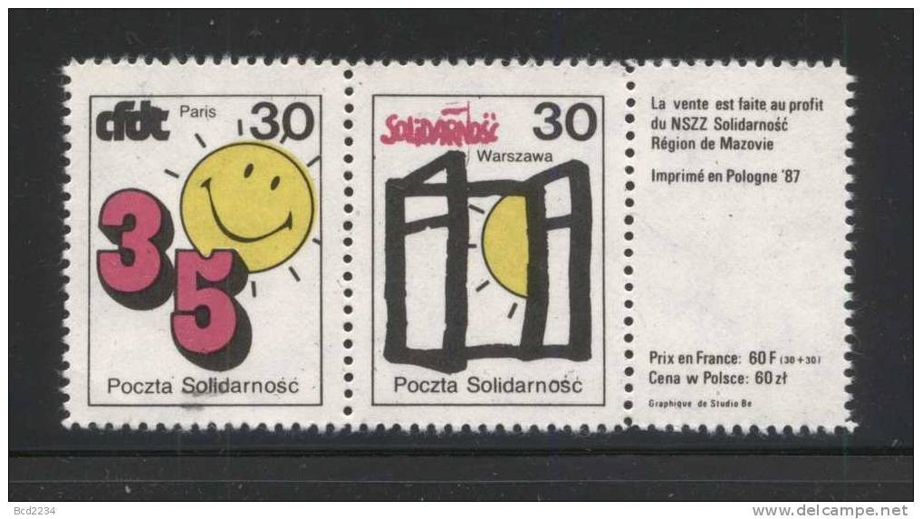 POLAND SOLIDARNOSC (POCZTA SOLIDARNOSC) 1987 JOINT POLISH FRENCH ISSUE SMILING SUN STRIP (SOLID0300/0341) - Viñetas Solidarnosc