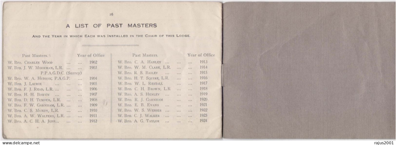 Borough Of Bethnal Green Lodge No 2896, Freemasonry, Masonic,1902 - 25, Subscribing / Past Masonic Members Book 16 Pages - Franc-Maçonnerie