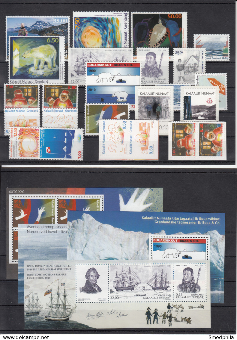 Greenland 2010 - Full Year MNH ** - Années Complètes