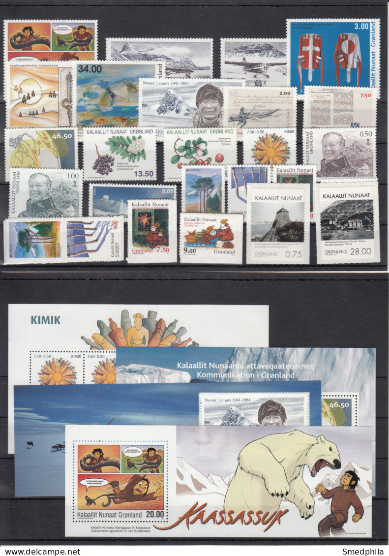 Greenland 2011 - Full Year MNH ** - Années Complètes