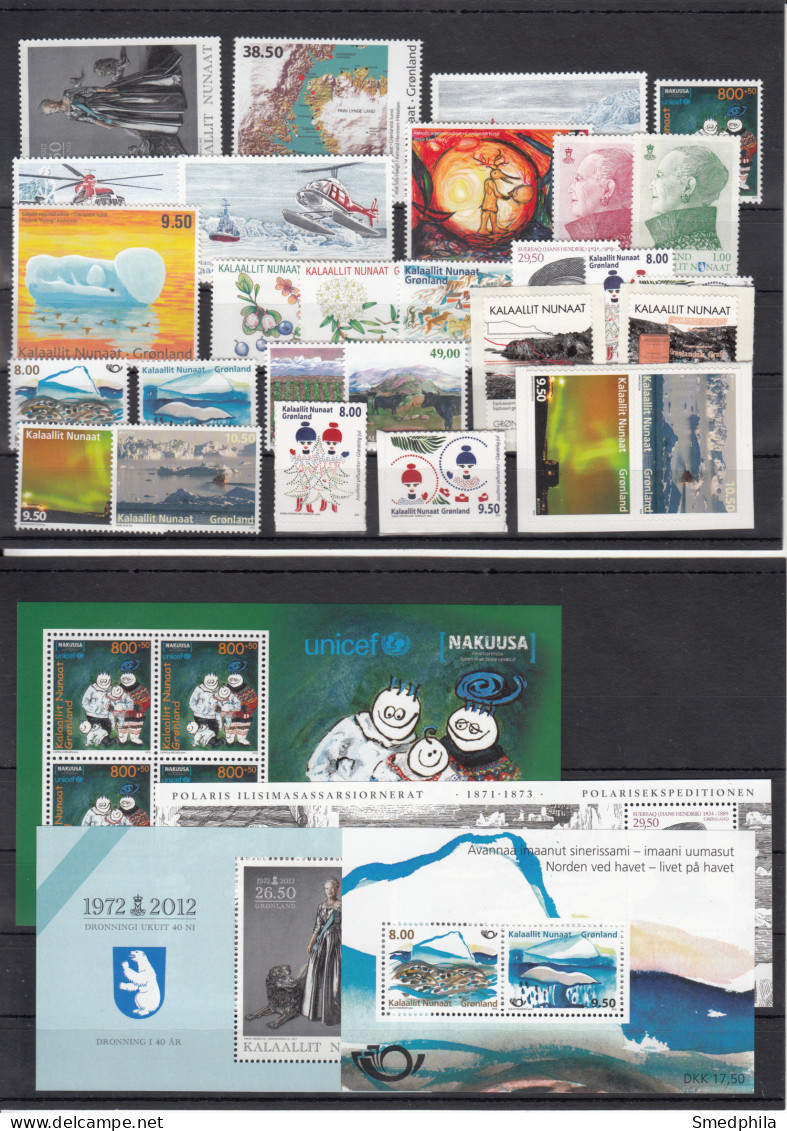 Greenland 2012 - Full Year MNH ** - Années Complètes