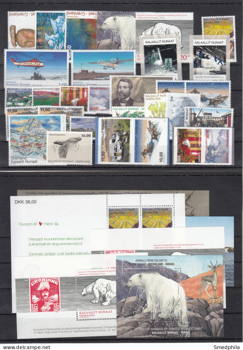 Greenland 2013 - Full Year MNH ** - Années Complètes