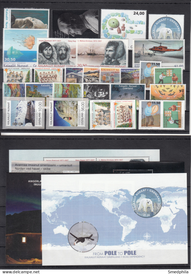 Greenland 2014 - Full Year MNH ** - Años Completos