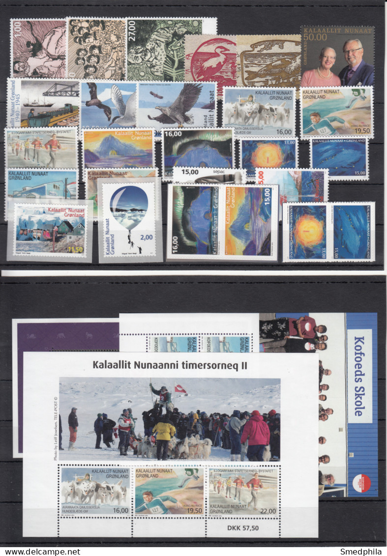 Greenland 2017 - Full Year MNH ** - Annate Complete