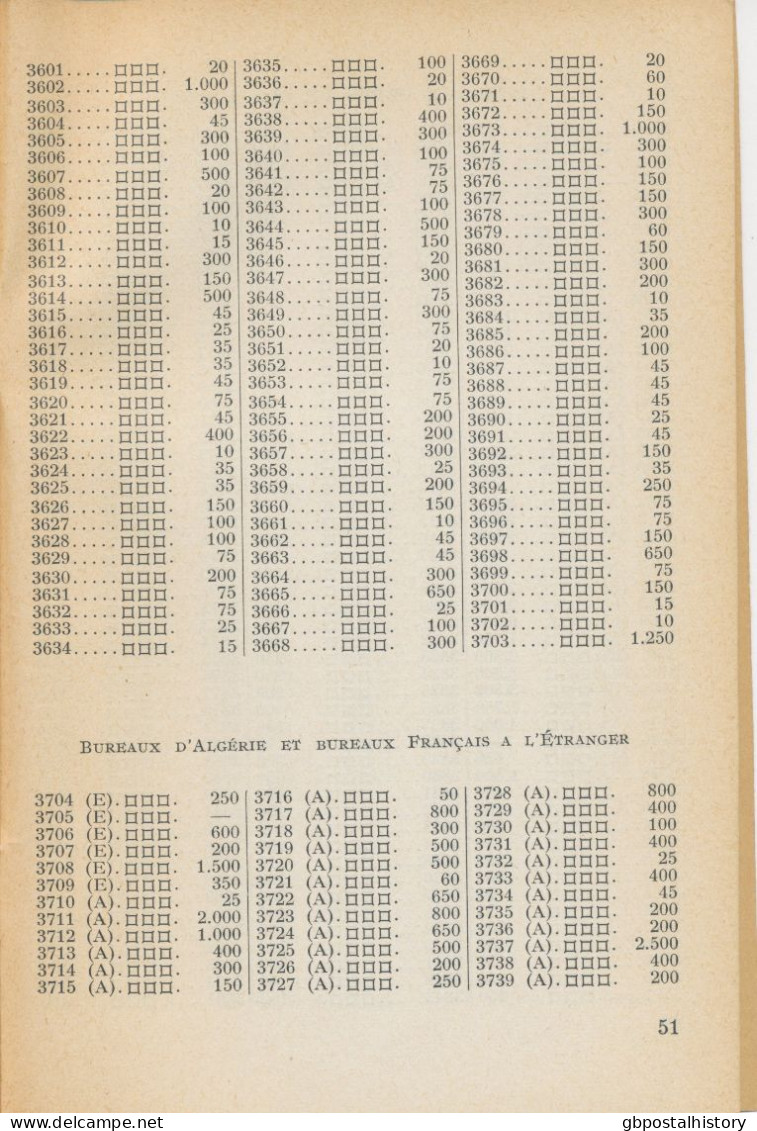 Les Oblitérations "Petits Chiffres" Des Bureaux De Poste Francais (1852-1862). S/B 1955 Pierre Magné, 56 Pages, Handbook - Frankreich