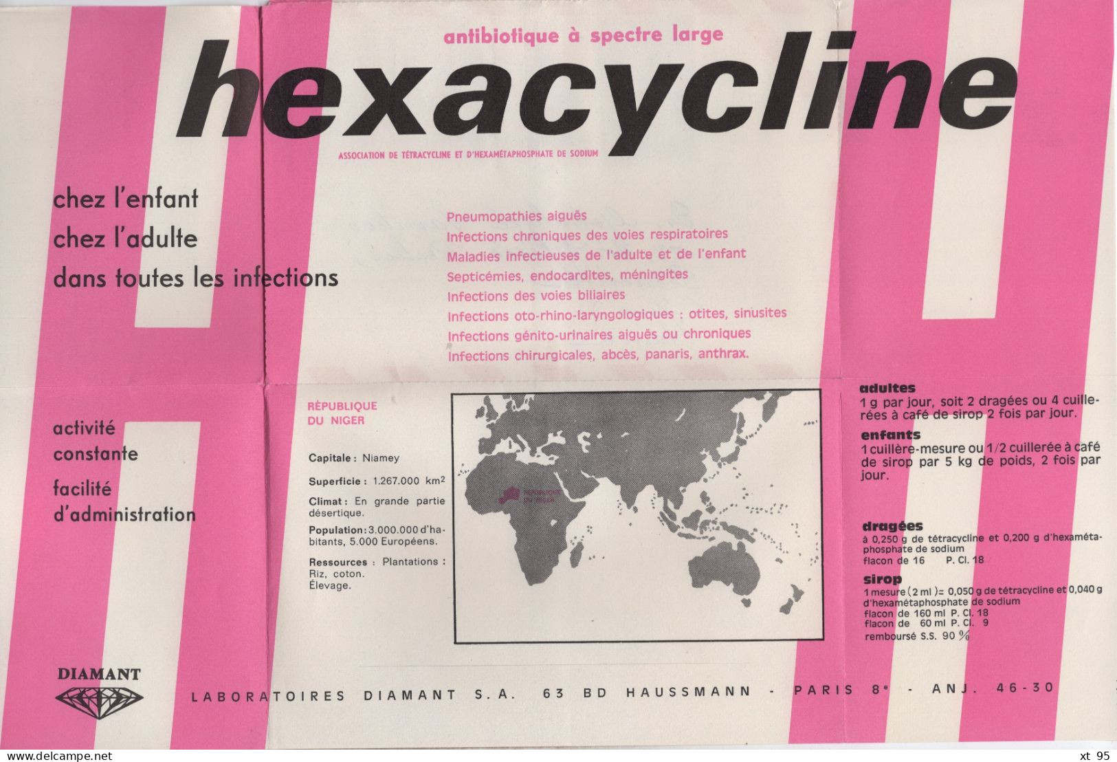 Niger - Niamey - 1964 - Imprime Publicitaire Pharmaceutique Hexacycline - Theme Oiseaux - Niger (1960-...)
