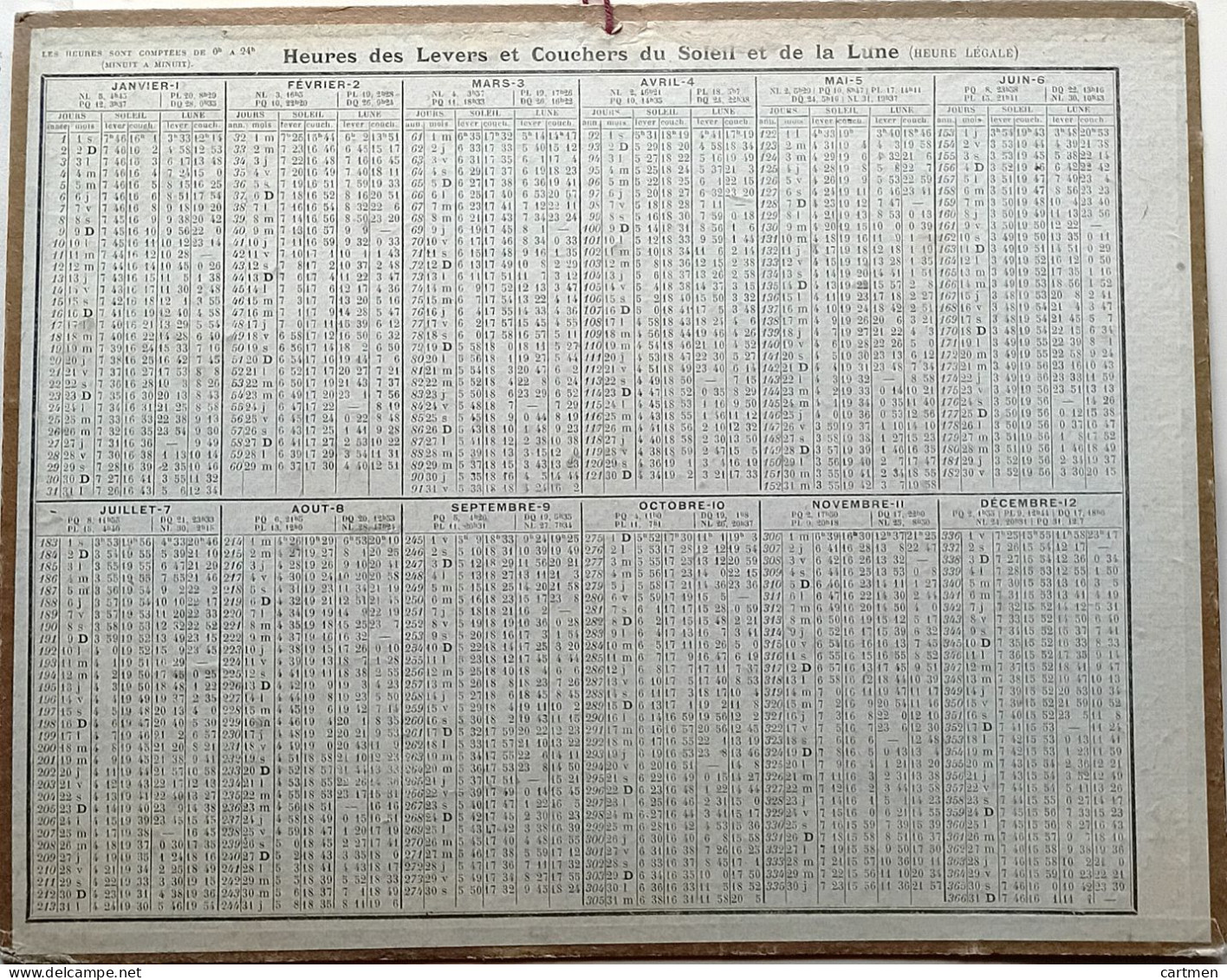 CALENDRIER 1916 ALMANACH DES P T T AU PROFIT DES VEUVES ET ORPHELINS GRANDE GUERRE - Tamaño Grande : 1901-20