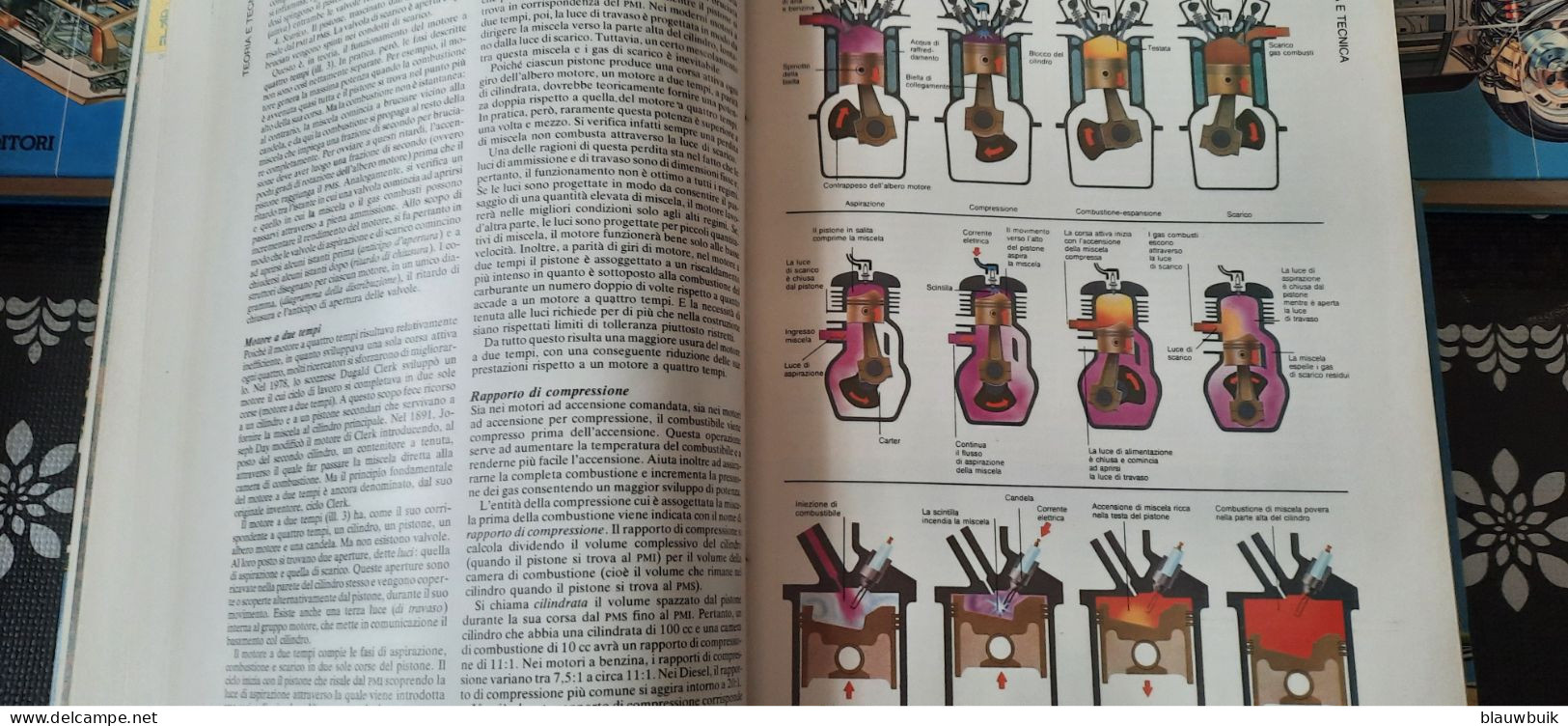 Su Strada. Enciclopedia pratica per l'auto