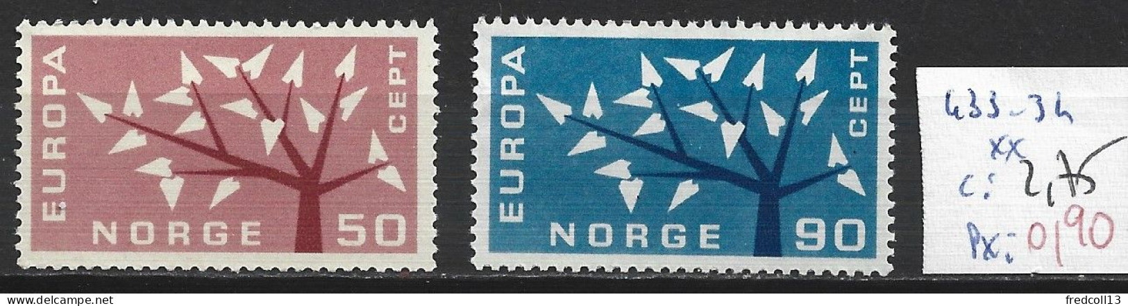 NORVEGE 433-34 ** Côte 2.75 € - Ongebruikt