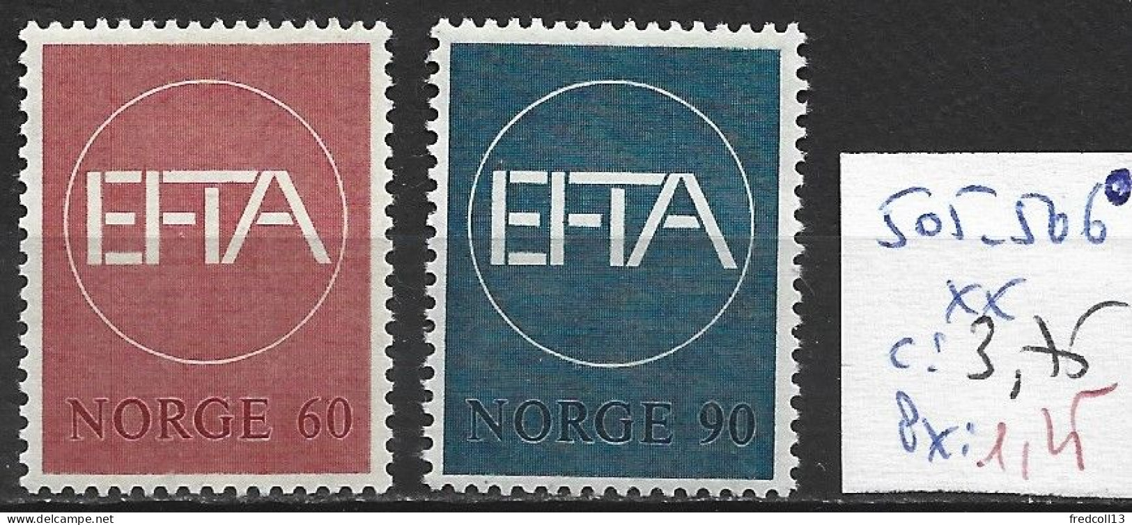 NORVEGE 505-06 ** Côte 3.75 € - Neufs