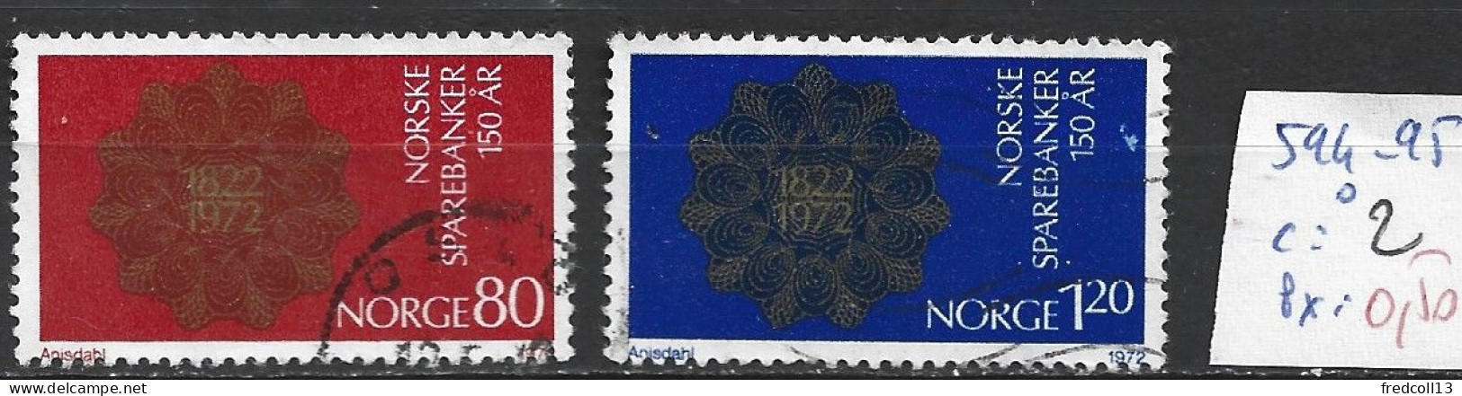 NORVEGE 594-95 Oblitérés Côte 2 € - Used Stamps