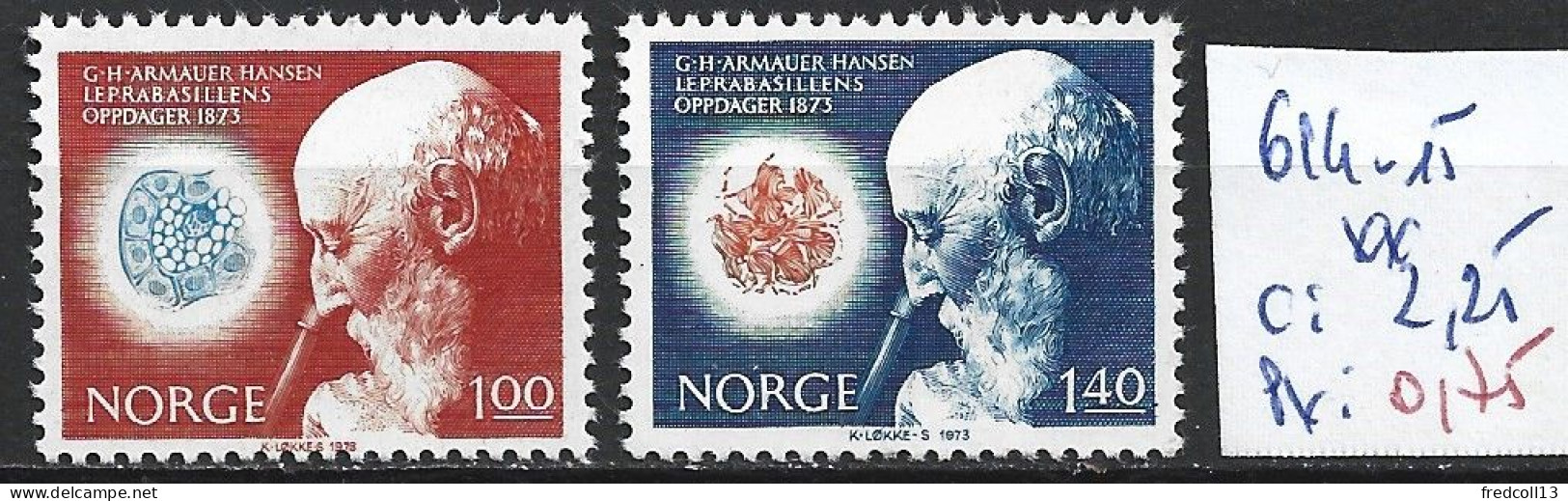 NORVEGE 614-15 ** Côte 2.25 € - Neufs