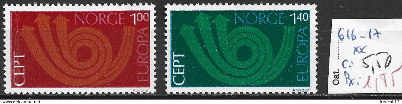 NORVEGE 616-17 ** Côte 5.50 € - Neufs