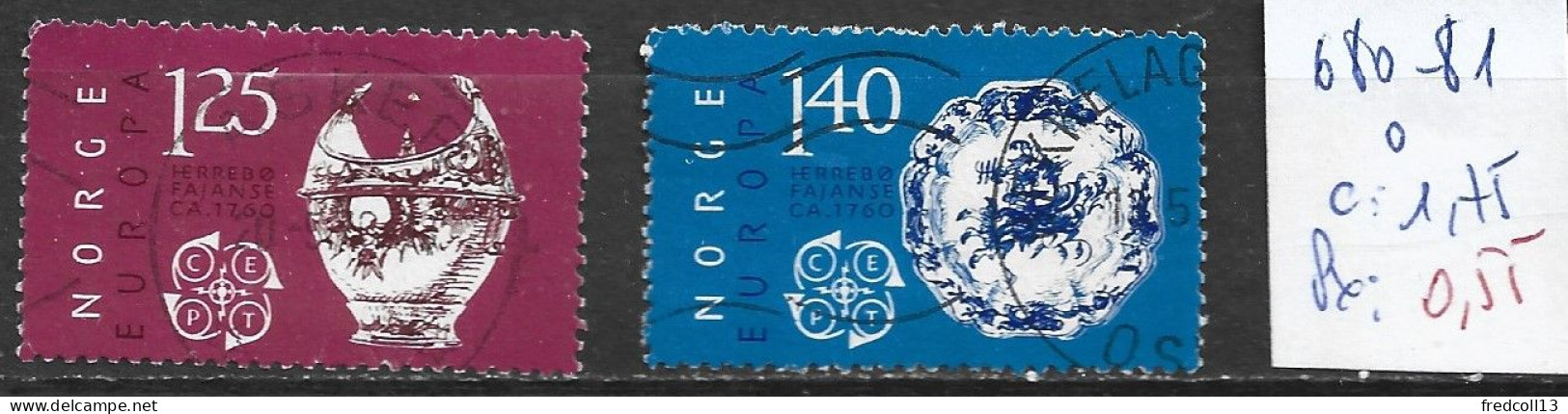 NORVEGE 680-81 Oblitérés Côte 1.75 € - Oblitérés