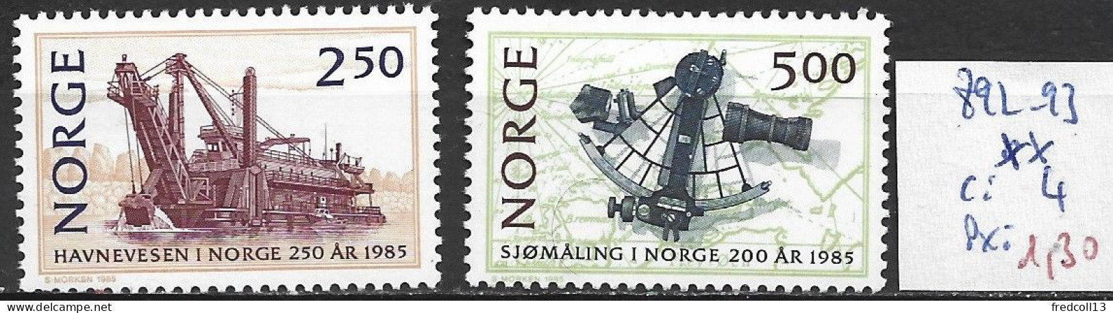 NORVEGE 892-93 ** Côte 4 € - Unused Stamps