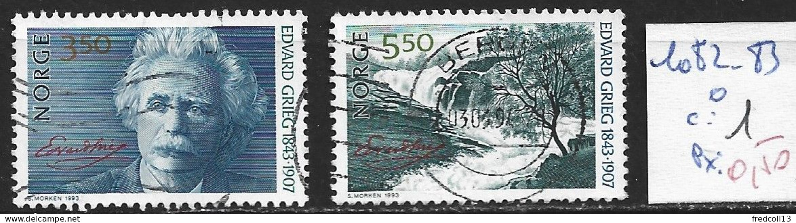 NORVEGE 1082-83 Oblitérés Côte 1 € - Used Stamps
