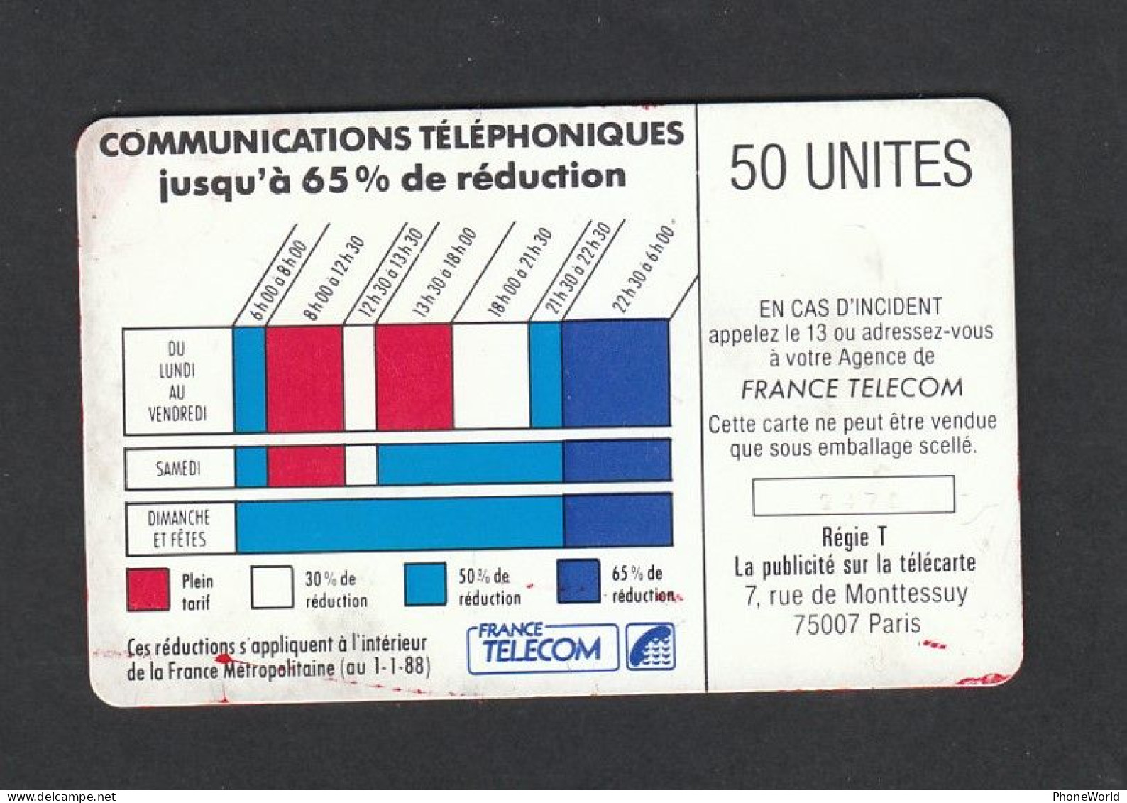 France Telecom, Peinture Sur TC!!  Porsche 911,  Exempl Unique!!! Avec Signature. - Variétés