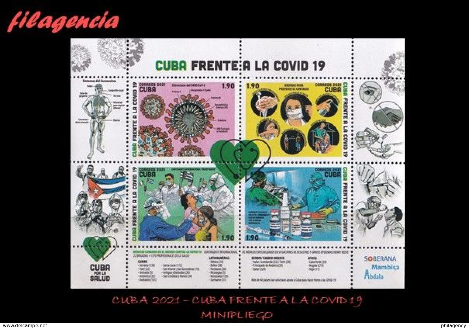 CUBA MINT. 2021-08 CUBA FRENTE A LA COVID-19. HOJA BLOQUE - Ongebruikt