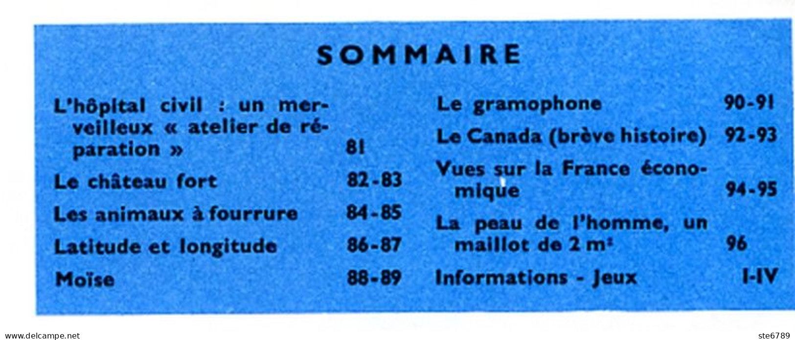 Tout L'univers 1963 N° 6 Hopital Civil , Chateau Fort , Animaux A Fourrure , Gramophone , Moïse , France économique , - Informations Générales