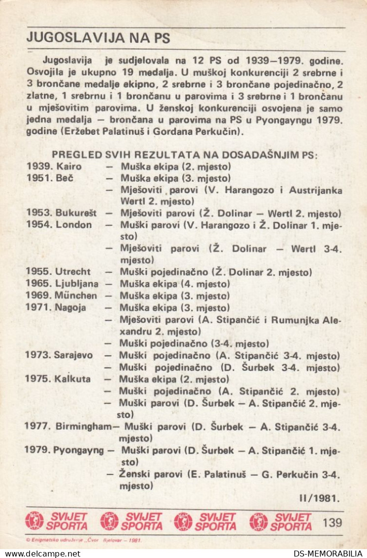 Table Tennis Yugoslavia On World Championships Trading Card Svijet Sporta - Tafeltennis