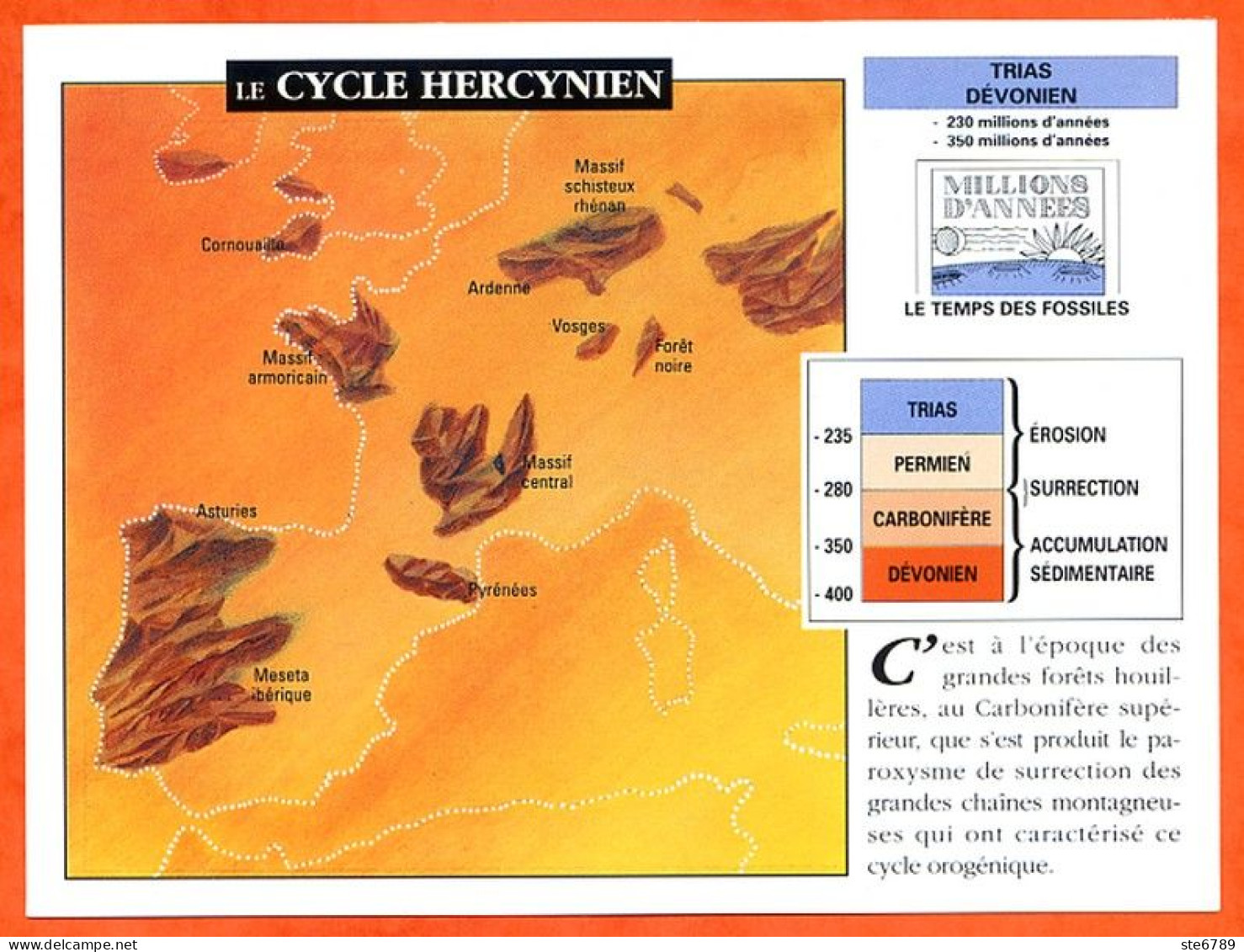 LE CYCLE HERCYNIEN  Histoire Préhistoire Fiche Illustree - History