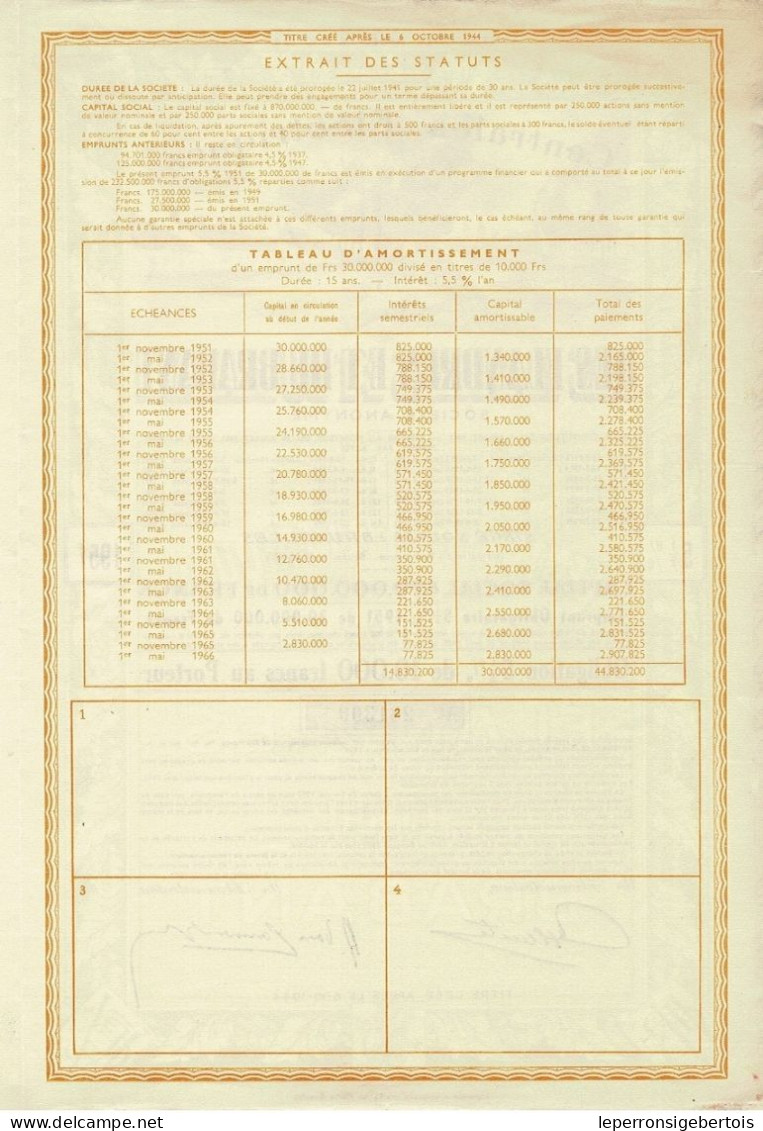 Obligation De 1951 - Centrales Electriques Des Flandres Et Du Brabant - Déco - Electricidad & Gas